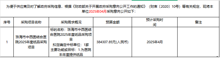 db475089d9e647369ae9a6dad9ac00a3.png