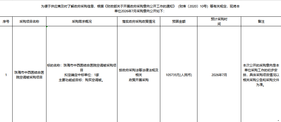 a625cdfe96434a37b3095676e9ce4fb4.png