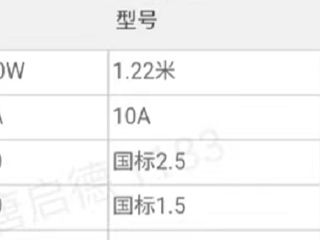 珠海市中西医结合医院门前牌楼亮化项目采购公告