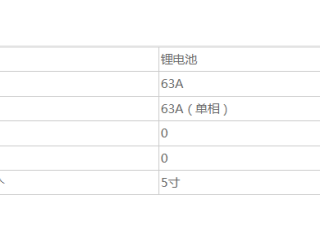 珠海市中西医结合医院部分维修物资（5.15）采购项目采购公告