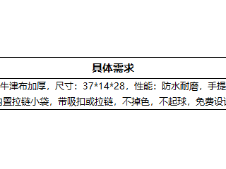 珠海市中西医结合医院定制牛津包采购项目采购公告