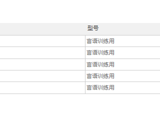 珠海市中西医结合医院辅助教具采购项目采购公告