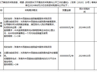 珠海市中西医结合医院2024年9月4日采购意向