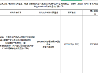 珠海市中西医结合医院2025年12月采购意向