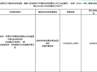 珠海市中西医结合医院2025年12月采购意向