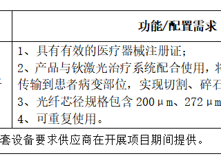 珠海市中西医结合医院医用激光光纤市场调研公告（第二次）