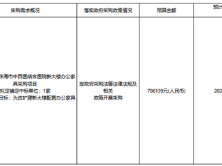 珠海市中西医结合医院2026年03月至2026年05月政府采购意向
