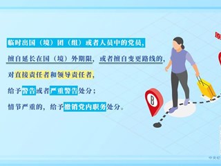 纪法百科丨违反工作纪律的行为：临时出国（境）擅自延长期限、变更路线